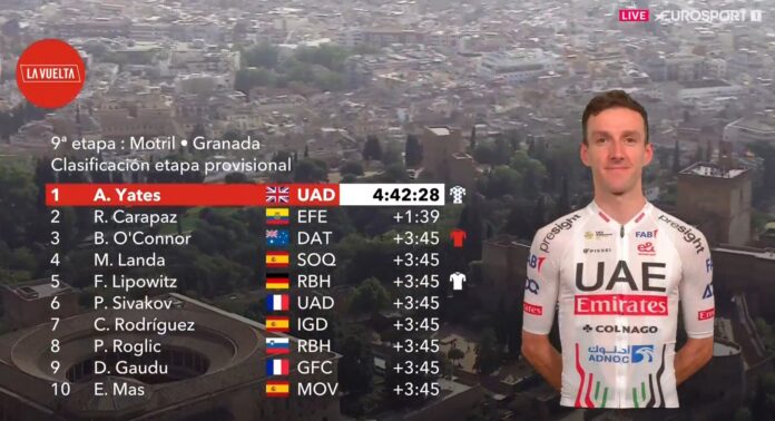 Adam Yates cruzando la meta en solitario en la etapa 9 de la Vuelta a España 2024, con los brazos en alto celebrando la victoria.