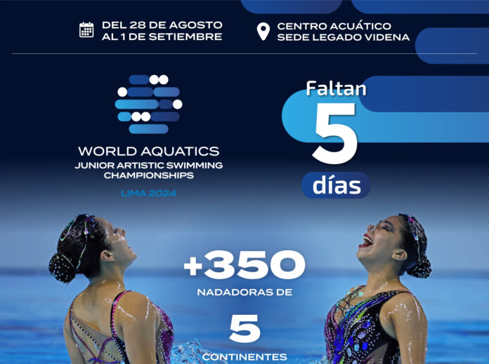 Competición en el Campeonato Mundial Junior de Natación Artística 2024 en Lima, Perú.